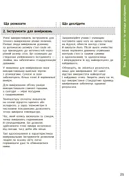 STEM-старт. Дослідження. Хімічна наука. 1-4 класи. Методичний посібник - Ірина Потапенко - мініатюра 5