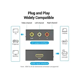 Конвертор HDMI to RCA Metal Type black Vention (AEEB0) - мініатюра 6