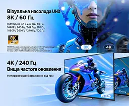 Перемикач HDMI 2.1 UGREEN AW700 комутатор 2 входи 1 вихід 8K 60 Гц 4K 240 Гц 4K 120 Гц 2K 240 Гц 1080p 360 Гц 1080p 240 Гц чорний (65877) - мініатюра 6