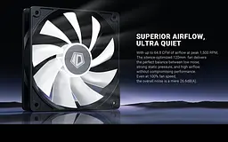 Кулер для процесора ID-Cooling Blitz X4 (BLITZ X4) - мініатюра 7