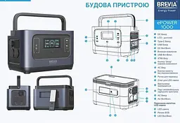 Зарядна станція Brevia ePower1000 1008Wh LiFePO4 - мініатюра 4