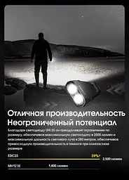 Потужний ручний ліхтар Nitecore EDC23 2500лм USB-C (6 режимів) Чорний - мініатюра 9