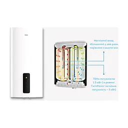 Бойлер Haier ES80V-F7(UA) - мініатюра 10