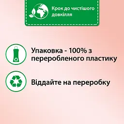Набір кондиціонерів для білизни Silan Supreme Elegance 1012 мл + Glamour 1012 мл - мініатюра 2