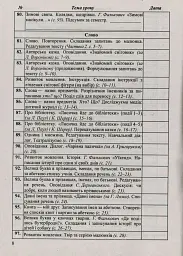 Календарне планування. 2 клас - Ірина Жаркова - мініатюра 9