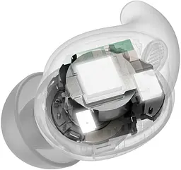 Навушники Sony Linkbuds Fit White (WF-LS910N) - мініатюра 7
