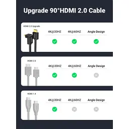 Кабель мультимедійний HDMI M to HDMI M 2.0m 90° corner HD103 black Ugreen (10173) - мініатюра 5