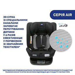 Автокрісло Chicco Unico Evo i-Size Air Чорне (87031.72) - мініатюра 9