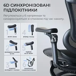 Офісне крісло Sihoo DORO C300 Pro Mesh Black with footrest (DORO-C300-PRO-M101-JT) - мініатюра 13