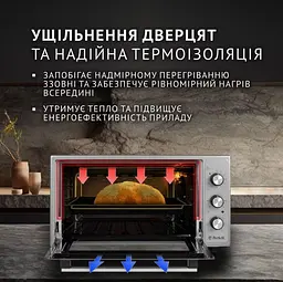 Електрична піч Perfelli Sierra 48 Grey - мініатюра 3