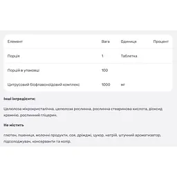 Цитрусові біофлавоноїди Solgar 1000 мг 100 таблеток - мініатюра 4