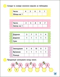 Тренувальний зошит: Математика 1 клас частина 1 (471220) - мініатюра 6