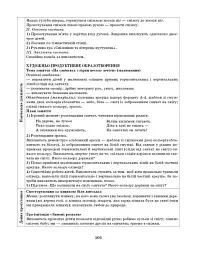 Розгорнутий календарний план. Зима. Ранній вік. Сучасна дошкільна освіта - мініатюра 13