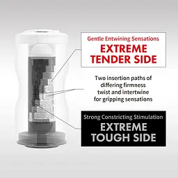 Мастурбатор Tenga Dual Sensation Cup EXTREMES - мініатюра 3