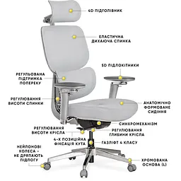 Крісло Mealux D2 Air Fabric Grey ( HF-D2 F/G)  - мініатюра 2