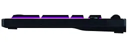 Клавіатура Razer BlackWidow V4 Low-Profile Green switch (RZ03-05270100-R3M1) - мініатюра 6
