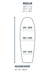 Спальник Sea To Summit Trek -9C/15F Regular L лівий Snorkel Blue (1033-STS ASL041172-050203) - мініатюра 12