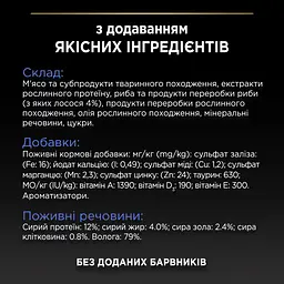 Вологий корм для кішок Purina Pro Plan Adult Indoor Nutrisavour Для кішок, що живуть у приміщенні З лососем 85 г (8445290172990) - мініатюра 8