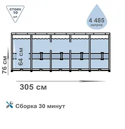 Басейн Каркасний для Дачі Intex 305 х 76 см. - мініатюра 3
