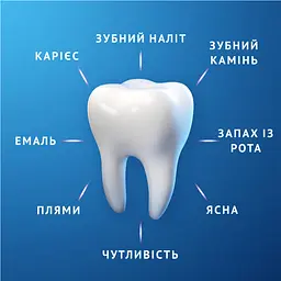 Зубна паста Oral-B Pro-Expert Дбайливе відбілювання 75 мл - мініатюра 8