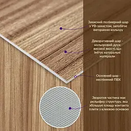 Плита декоративна ПВХ Wall Sticker під дерево 600х600х3 мм (S) SW-00001624 - мініатюра 5