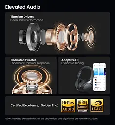 Навушники HAYLOU S40 бездротові HI-RES black - мініатюра 3