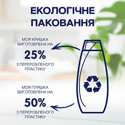 Шампунь для чоловіків Schauma Men з витяжкою хмелю для щоденного застосування 400 мл - мініатюра 5