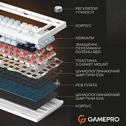 Клавіатура GamePro Genesis Warden MK160BL [140415] - мініатюра 7