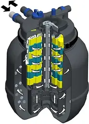 Ставковий фільтр із стерилізатором SunSun CPF-50000 20000 л/год до 100000 л - мініатюра 2