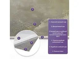 Самоклеюча PET плитка STICKER WALL 600x300мм x 2мм стінова SW-00002305 - мініатюра 3