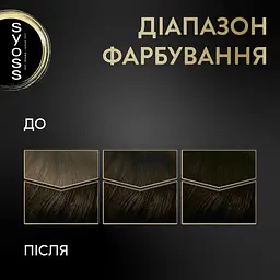 Фарба для волосся Syoss відтінок 45568 глибокий каштановий без аміаку 115 мл - мініатюра 3