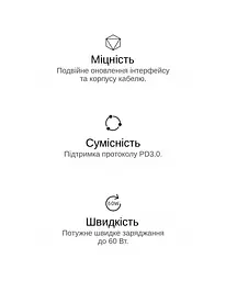 Кабель XON SmartCable Type-C - Type-C PD 60W 2м MaxCharge (SC602C6W2W 3299) Білий - мініатюра 6