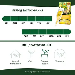 Аплiкатор Догляд COMPO для цитрусових рослин 30 мл - мініатюра 5