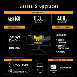 Монітор Asus 34" TUF Gaming VG34WQL5A - мініатюра 5