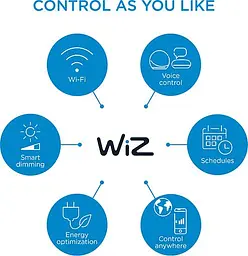 WiZ Світильник точковий накладний розумний IMAGEO Spots, 2х5W, 2200-6500K, RGB, Wi-Fi, білий - мініатюра 10