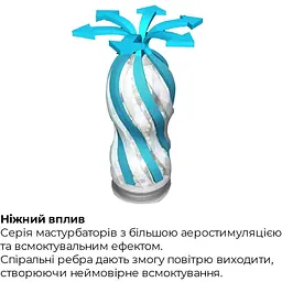 Мастурбатор Tenga Air-Tech Gentle - мініатюра 3