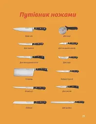 Літні рецепти - мініатюра 9