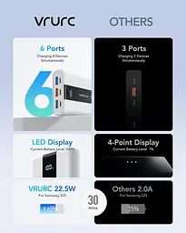 Портативний зарядний пристрій VRURC, для швидкої зарядки 2000 мАг, PD і QC 3.0 Mini Travel Essentials - мініатюра 2