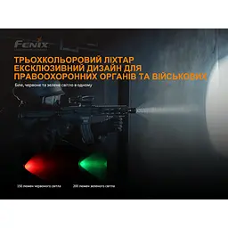 Ручний ліхтар Fenix TK26R - мініатюра 19