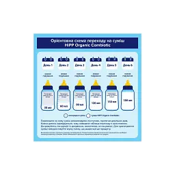 Дитяча суміш HiPP молочна Combiotic 3 +12 міс. 500 г (9062300138785) - мініатюра 9
