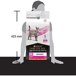 Сухий корм для котів Purina Pro Plan Veterinary Diets UR Urinary з куркою 1.5 кг (12382843) - мініатюра 4