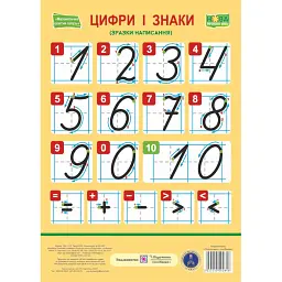 Цифри і знаки. Зразки написання. Плакат (малий) - Людмила Грибчук