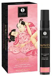 Спрей Shunga Waves of Pleasure Watermelon для посилення слиновиділення, 20 мл - мініатюра 2