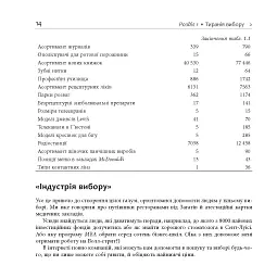Диференціюйся або помри - мініатюра 12