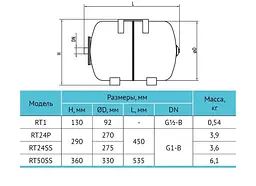 Гідроакумулятор Rudes RT24SS - мініатюра 3