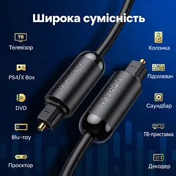 Оптический аудиокабель UGREEN AV122 1,5 м тослинк Toslink штекер на Toslink штекер S/PDIF с фиксаторами штекеров чёрный (70891) - миниатюра 8