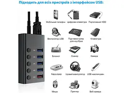 Мультипортовий адаптер Dynamode DM-UH-P405-G - мініатюра 6