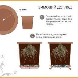 Вазон TerraNeo Stella 27x27 см (700131) - мініатюра 5