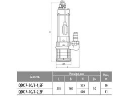 Занурювальний дренажний насос Насоси + Обладнання QDX 7-40/4-2,2 (4823121304040) - мініатюра 3