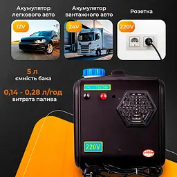 Автономний дизельний обігрівач - мініатюра 4